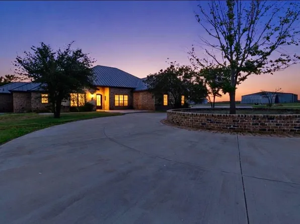 7901 N County Road 2140, Lubbock, TX 79415