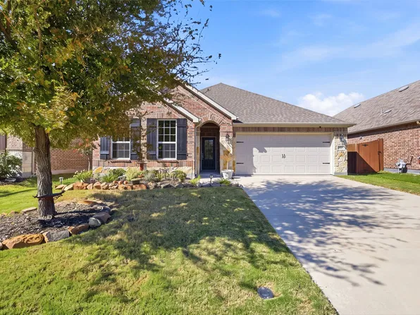 525 Yellowstone Dr, Celina, TX 75009