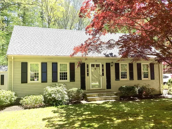 18 Bennett Rd, Rochester, MA 02770