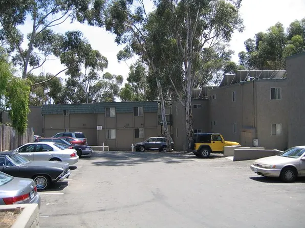 (undisclosed Address), San Diego, CA 92104