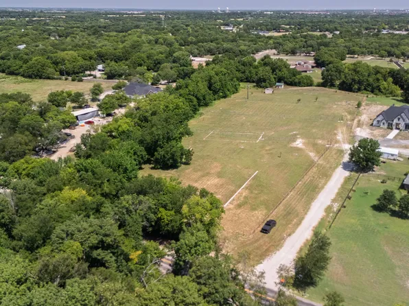 2895 County Road 341, McKinney, TX 75071