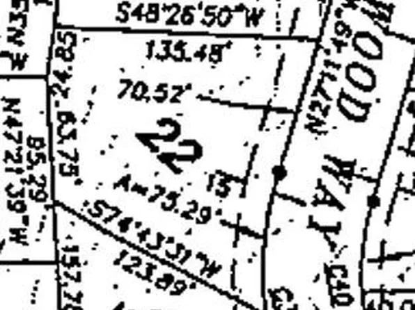 122 Glenwood Way, Daniels, WV 25832