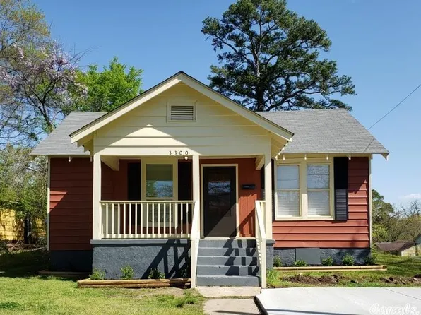 3300 W 19th St, Little Rock, AR 72204