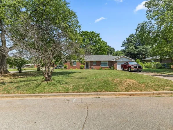 1301 S 10th St, Chickasha, OK 73018