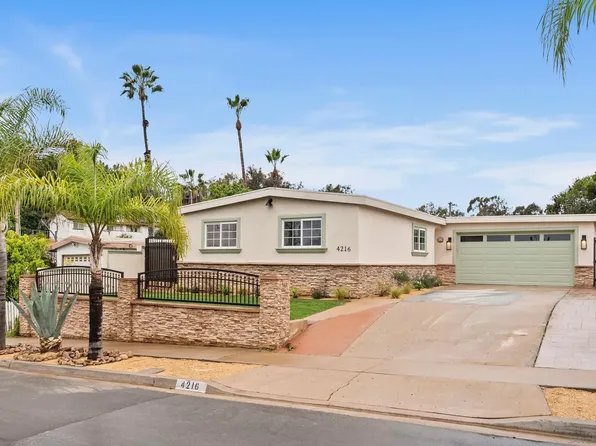 4216 Posey Pl, San Diego, CA 92105