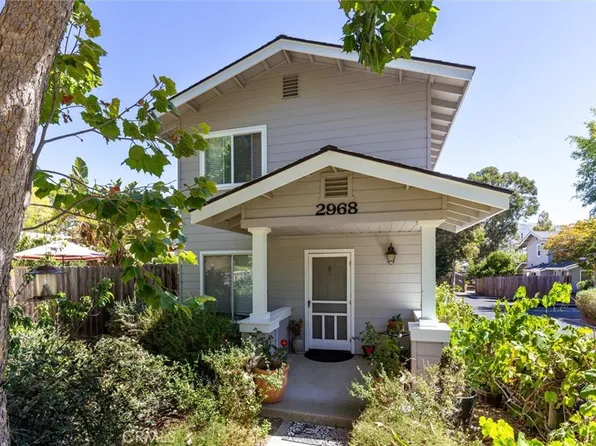 2968 Rockview Pl, San Luis Obispo, CA 93401