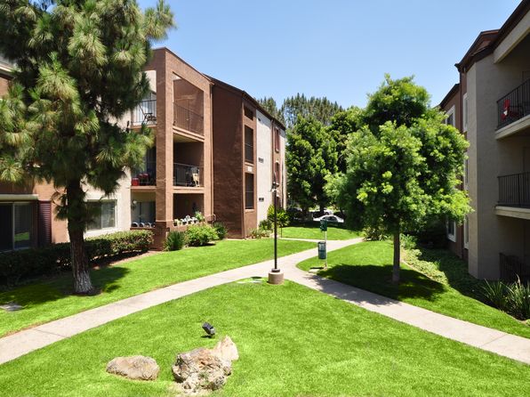 2265 River Run Dr #8108