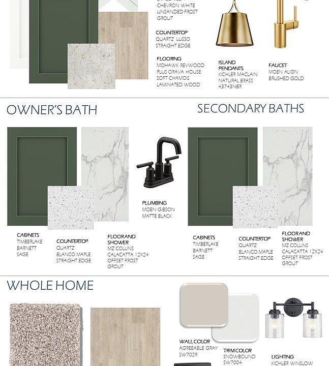 Design Selections