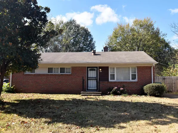 447 McDermitt Rd, Memphis, TN 38120