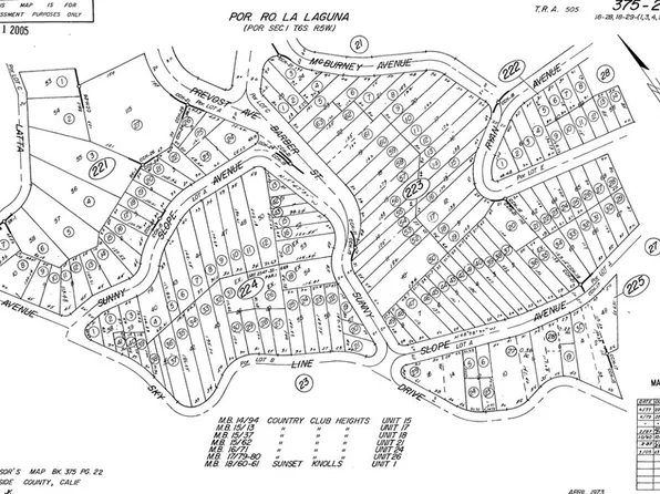 0 Barber St #15, Lake Elsinore, CA 92530