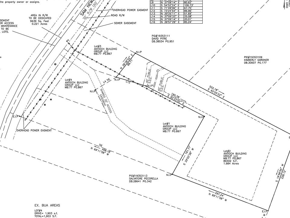 2nd image of 2540 Sam Newell Rd