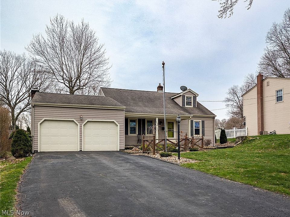 1st image of 3049 Straley Ln