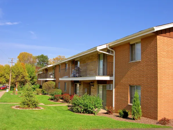 3321 W Loomis Rd, Milwaukee, WI 53221