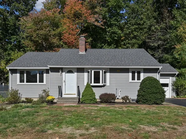 17 Henderson Ave, Andover, MA 01810