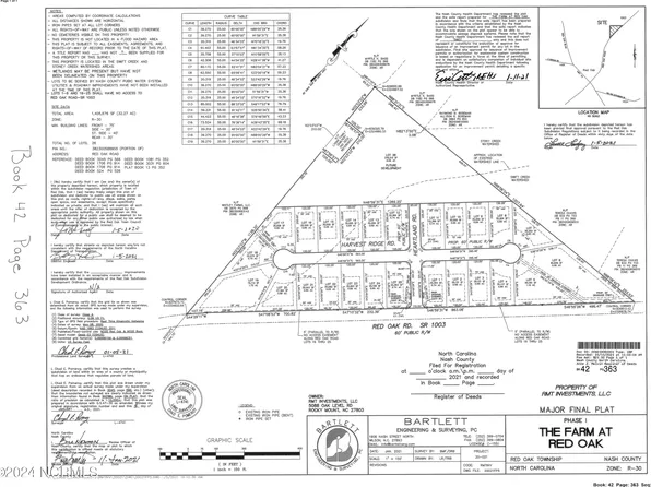 5855 Harvest Ridge Road, Battleboro, NC 27809
