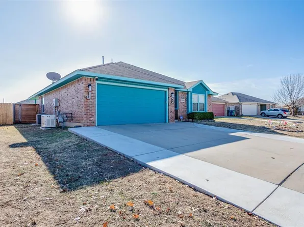 8516 SW 47th Cir, Oklahoma City, OK 73179