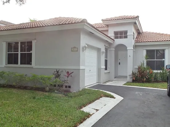 533 NW 47th Ave, Pompano Beach, FL 33063
