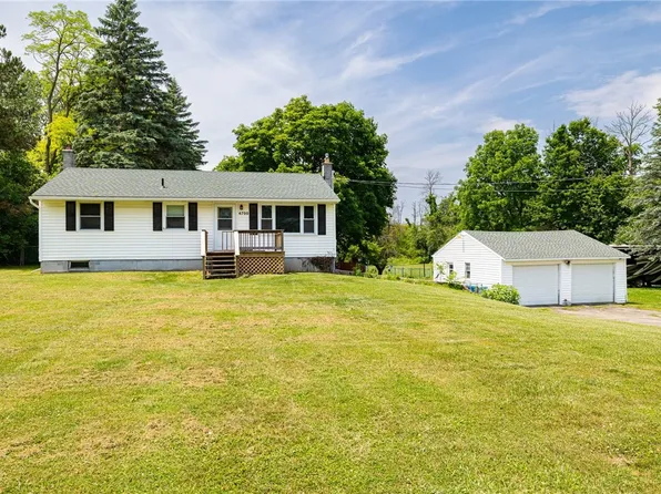 4700 S Manning Rd, Holley, NY 14470