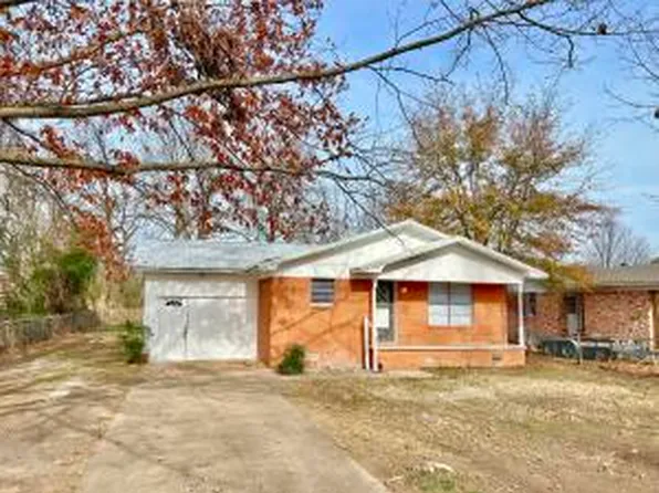 (undisclosed Address), Russellville, AR 72801