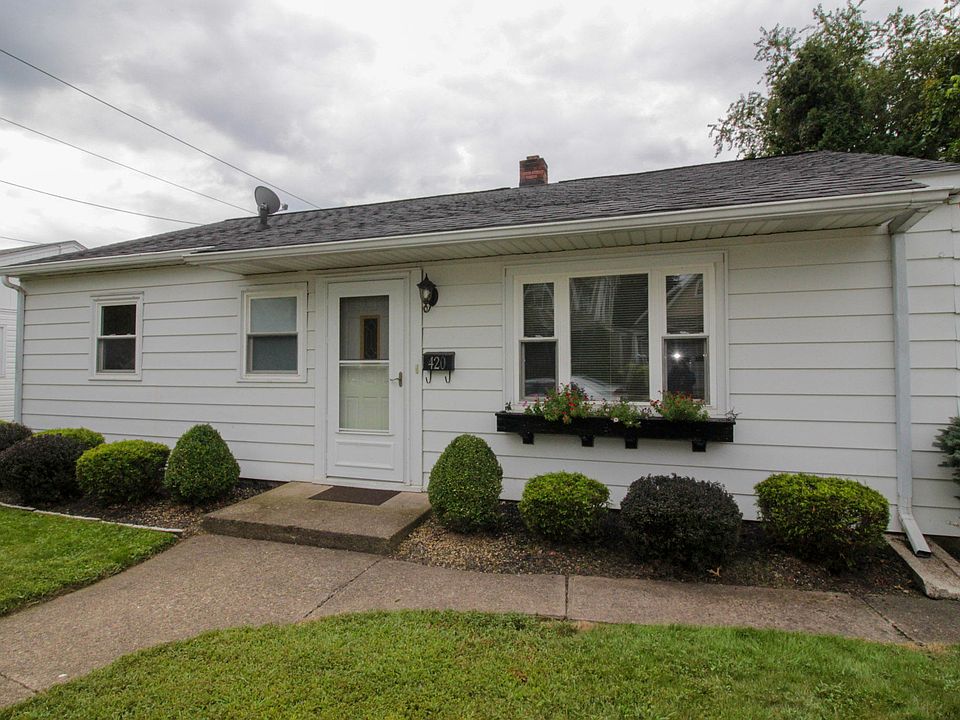 1st image of 420 Spruce St