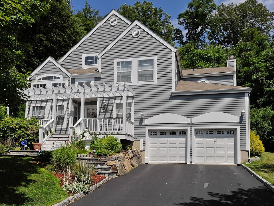 Bridle Ridge Estates