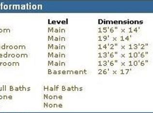 3910 Kilmurry Hill Rd, Pfafftown, NC 27040