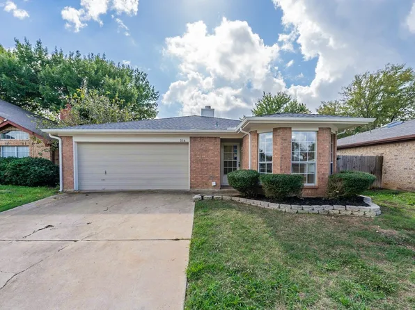 314 Moss Hill Dr, Arlington, TX 76018