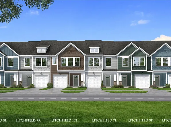 270 Silo Ridge Dr, Anderson, SC 29621