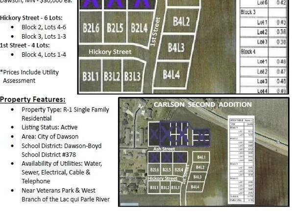 1045 1st St W, Dawson, MN 56232