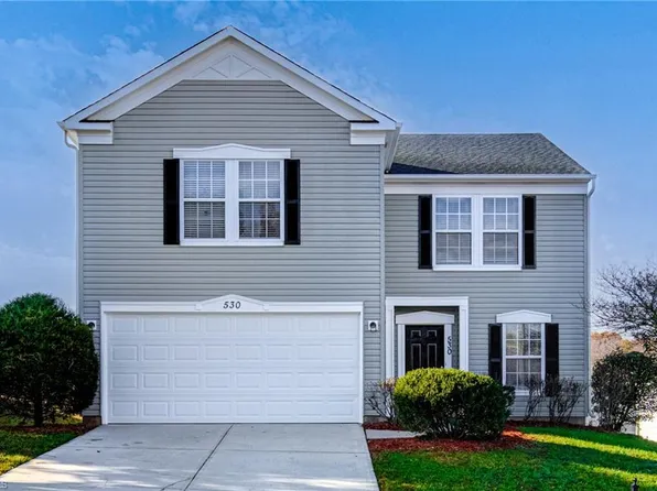 530 Lakewood Glen Ct, Winston Salem, NC 27107