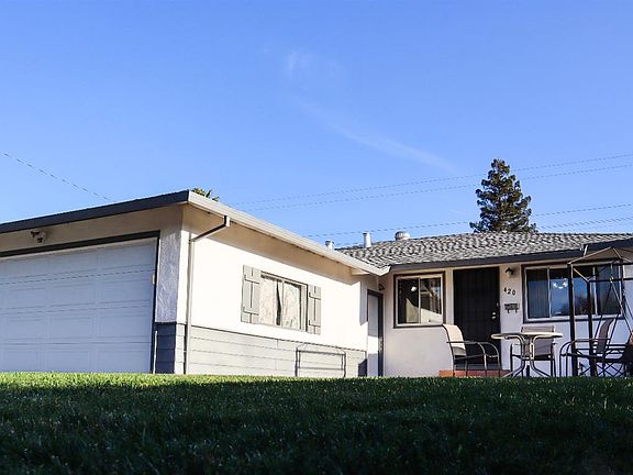 2nd image of 420 Ezie St