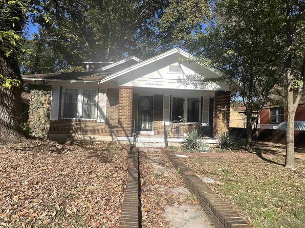 2336 Lowell Ave, Memphis, TN 38114