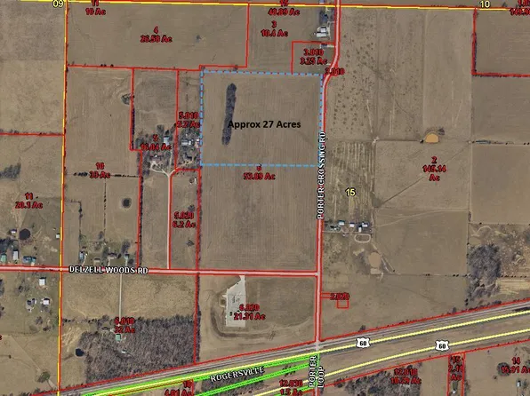 000 Porter Crossing Road, Rogersville, MO 65742