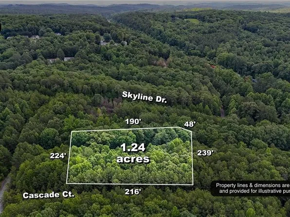 LOT 47 47, Rockmart, GA 30153