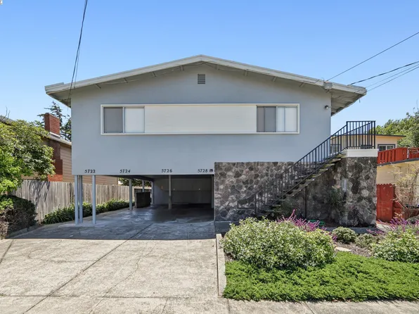 5722 Jefferson Ave, Richmond, CA 94804