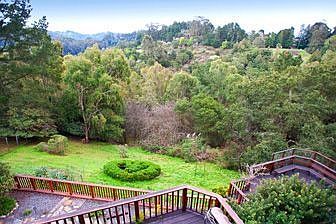 Gorgeous Views :: 654 Beloit A