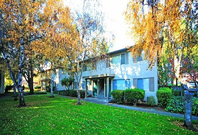 1st image of 1242 Henderson Ave APT 2