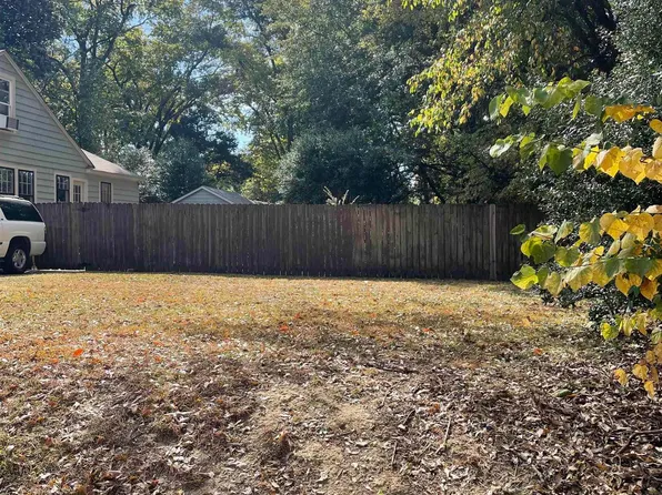 1921 Walker Ave, Memphis, TN 38104