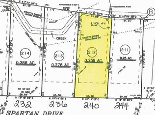 240 Spartan Dr, Columbia, SC 29212