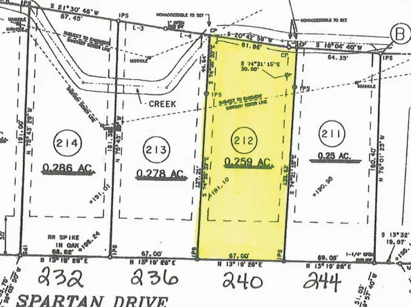 240 Spartan Dr, Columbia, SC 29212