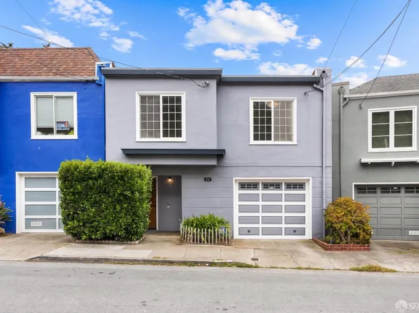 34 Stanford Heights Ave, San Francisco, CA 94127