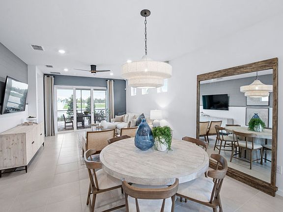 Model Representation