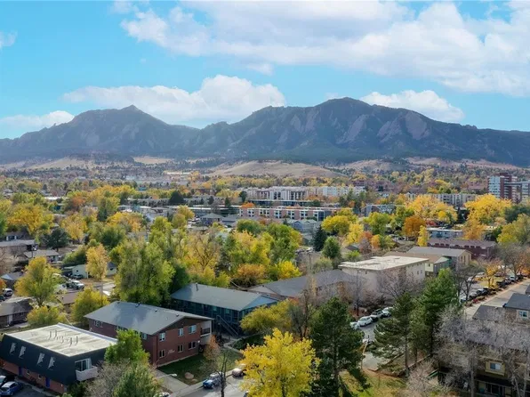 3313 Madison Ave #T112, Boulder, CO 80303