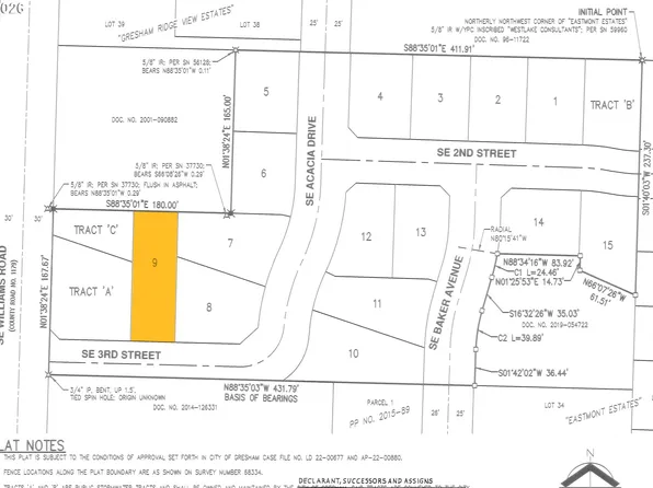 4545 SE 3rd St #9, Gresham, OR 97080