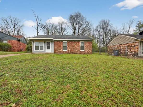 4920 Shayne Cv, Memphis, TN 38109