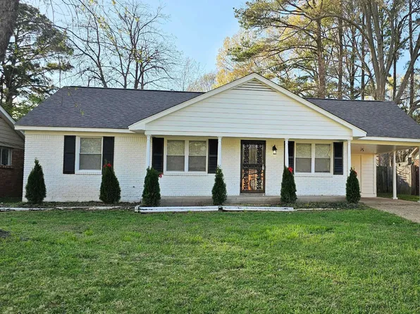 5175 Cana Rd, Memphis, TN 38109