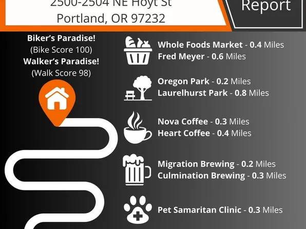 Rose Court by Star Metro, 2500-2504 NE Hoyt St, Portland, OR 97232