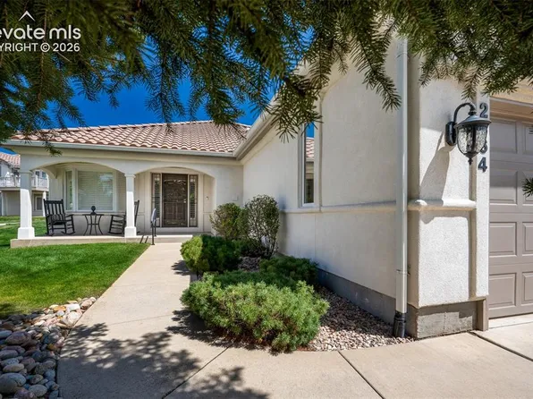 2364 Winstead Vw, Colorado Springs, CO 80920