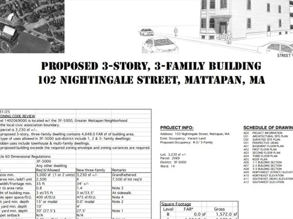 102 Nightingale St, Dorchester, MA 02124