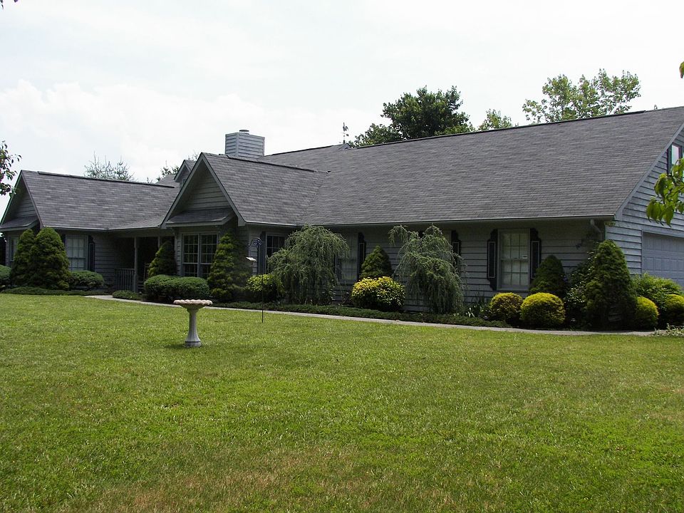 Front Street View